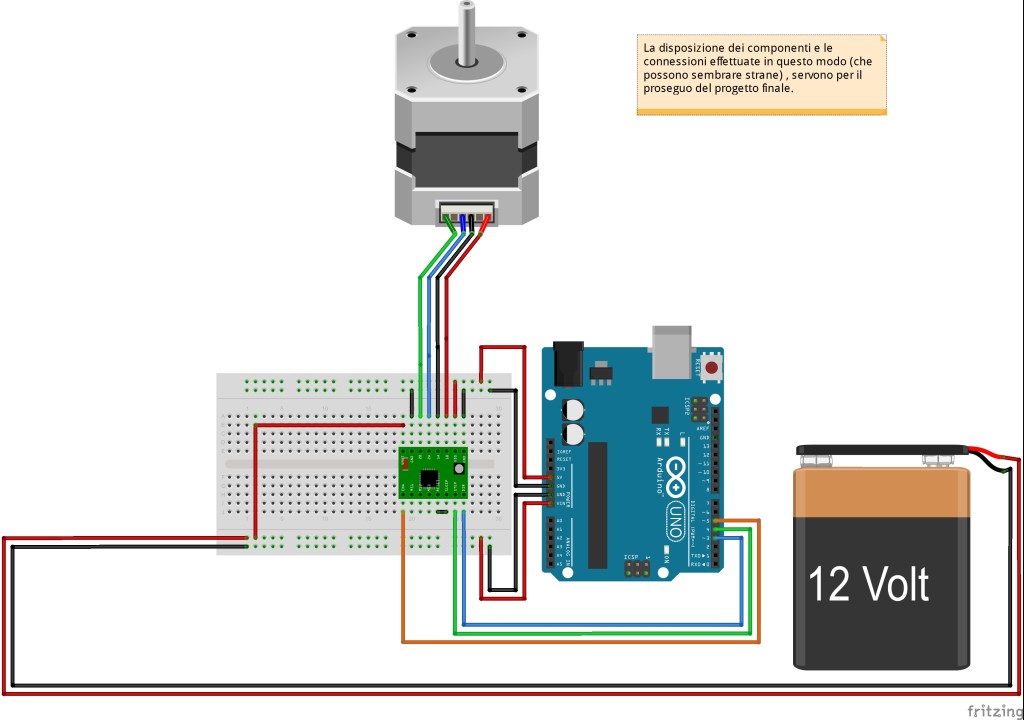 Schema 02 Dir_bb